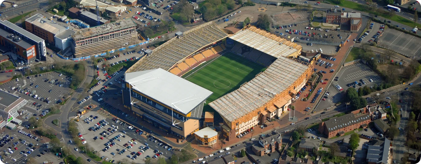 Security Services in Wolverhampton